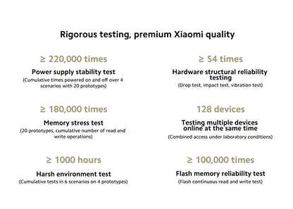 Xiaomi Router AX3000T 2.4G 5G Mesh Technology WiFi 6 Efficient Wall Penetration Children Online Protection WiFi Router Repeater