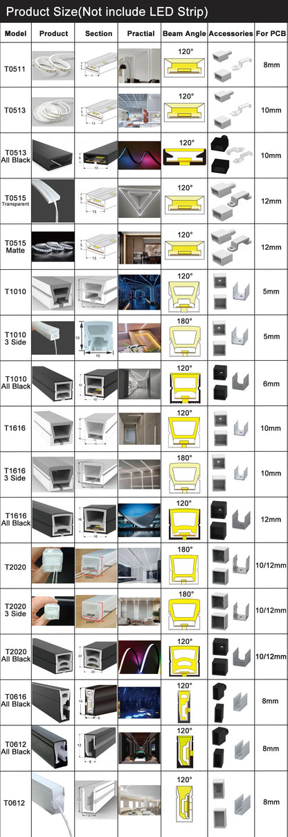 Silicone Neon Tube IP67 Waterproof Flexible Soft Silica Gel Sign 1m 2m 3m 4m 5m For WS2811 WS2812B 5050 2835 COB LED Strip Light.