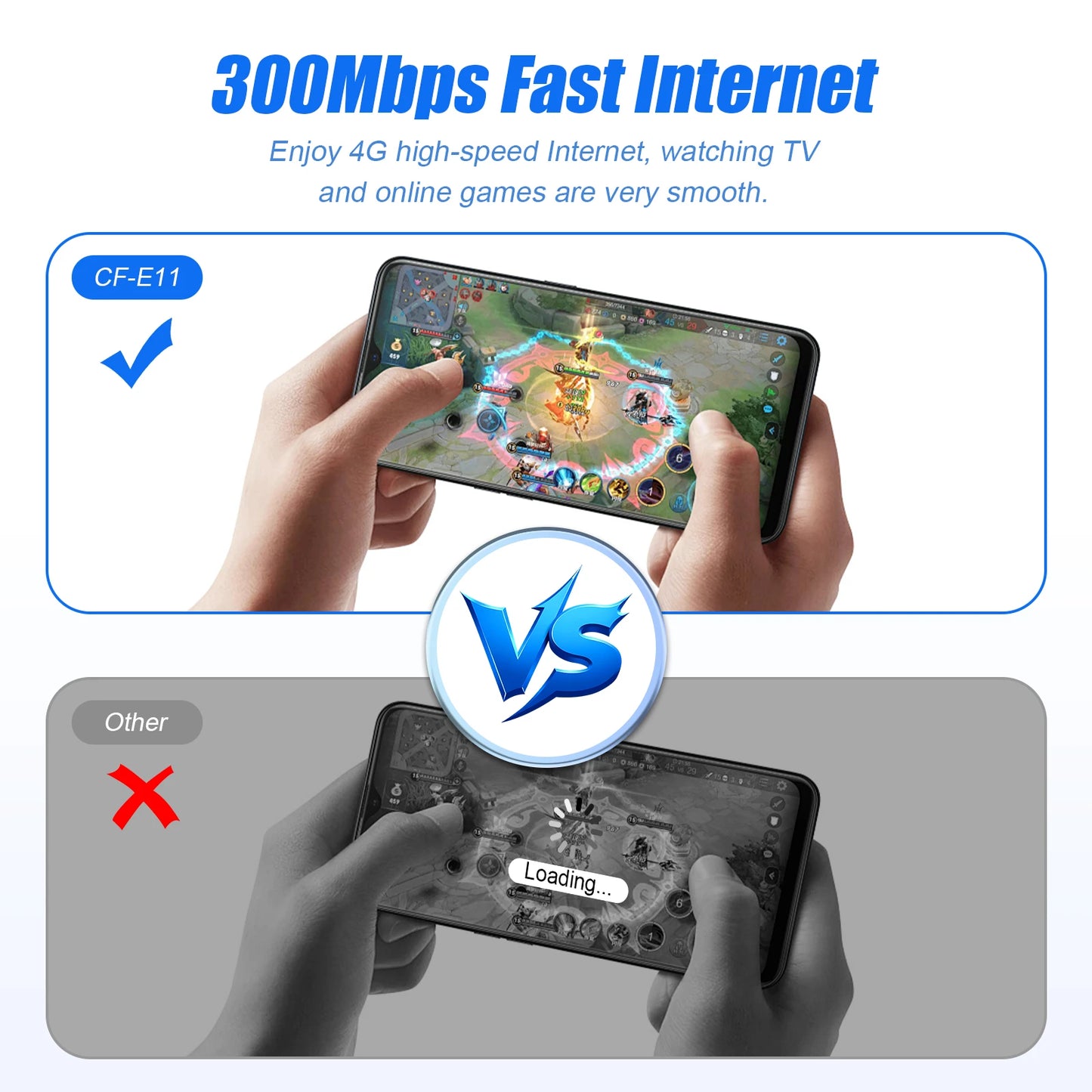 comfast AX300 4G Lte Modem with SIM Card WiFi6 2.4G Outdoor Portable Internet wireless Router ASR1803S Chip 4 Antennas PlugPlay.