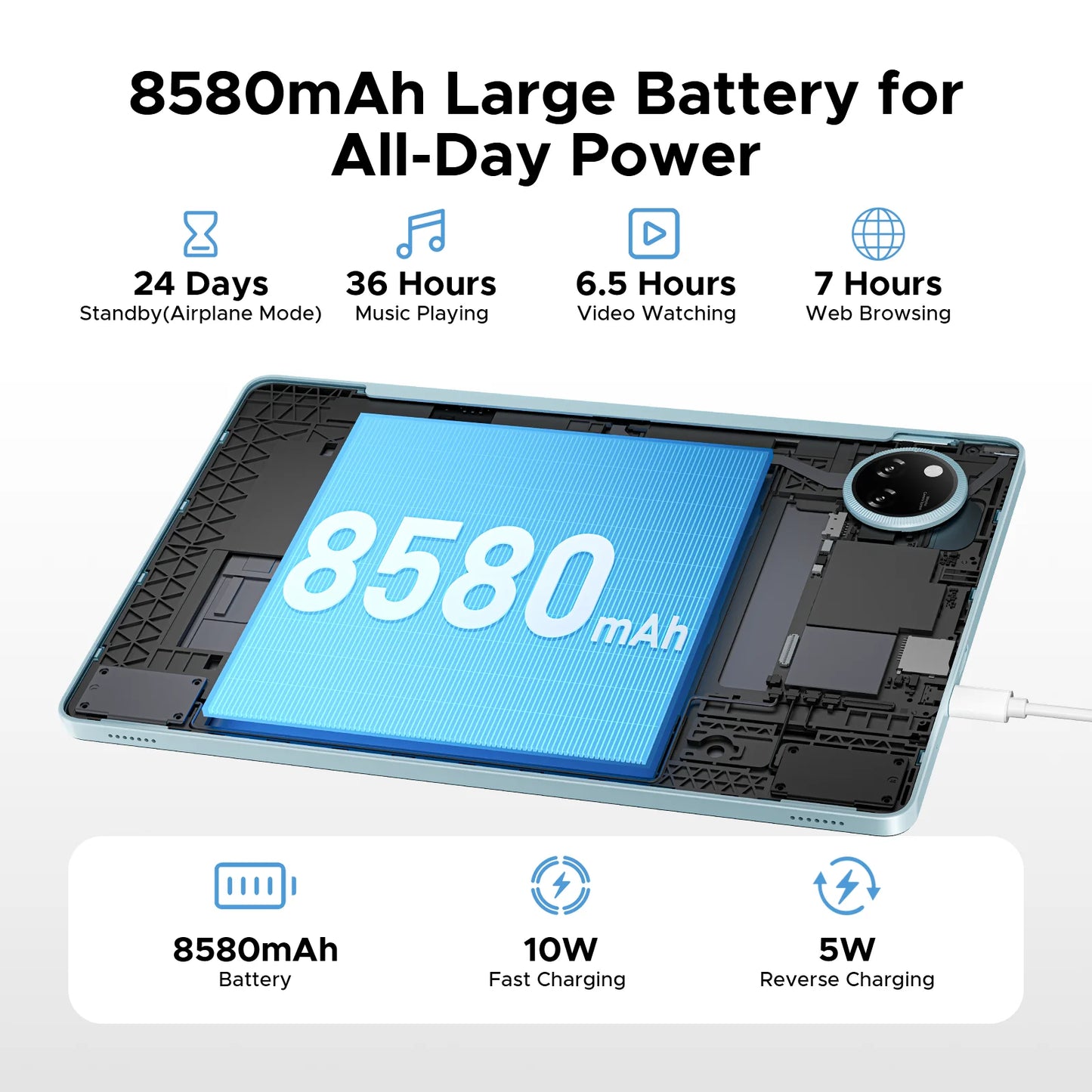 DOOGEE Tab A9 Pro+ Tablet PC Android 15 Dual Speakers 11'' Screen 30GB RAM (6GB+24G) 128GB 8580mAh Battery Widevine L1 Smart Pad.