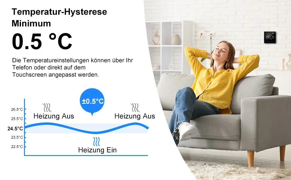 CONENTOOL WiFi Electric Thermostat 16A Floor Heating Smart Home with Alexa Tuya Google Digital Temperature Controller App Remote.