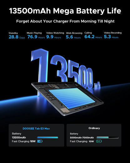 Doogee 2 in 1 Tablet Pc Tab E3 Max Gmini Ai 14" 2.1K Display Android 15 32Gb (8+24) 256Gb 13500Mah Battery Helio G100 Tablet Pc.