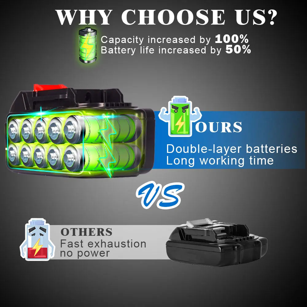 YOFIDRA Oszillierende Multifunktionswerkzeug Elektrische Säge Trimmer Schaufel Schneiden Holzbearbeitung Maschine Für Makita 18V Batterie Pin