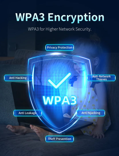 Comfast AX3000 WiFi6 Mesh System Wireless Router 5*5 dBi Antennas Wifi6 Mesh WiFi Router Easy Mesh/Andlink Gigabit Network Ports