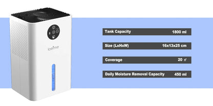 Electric Home Dehumidifier Multi-capacity For Damp, Condensation, Mould, Smells,Defrost Portable Quiet.