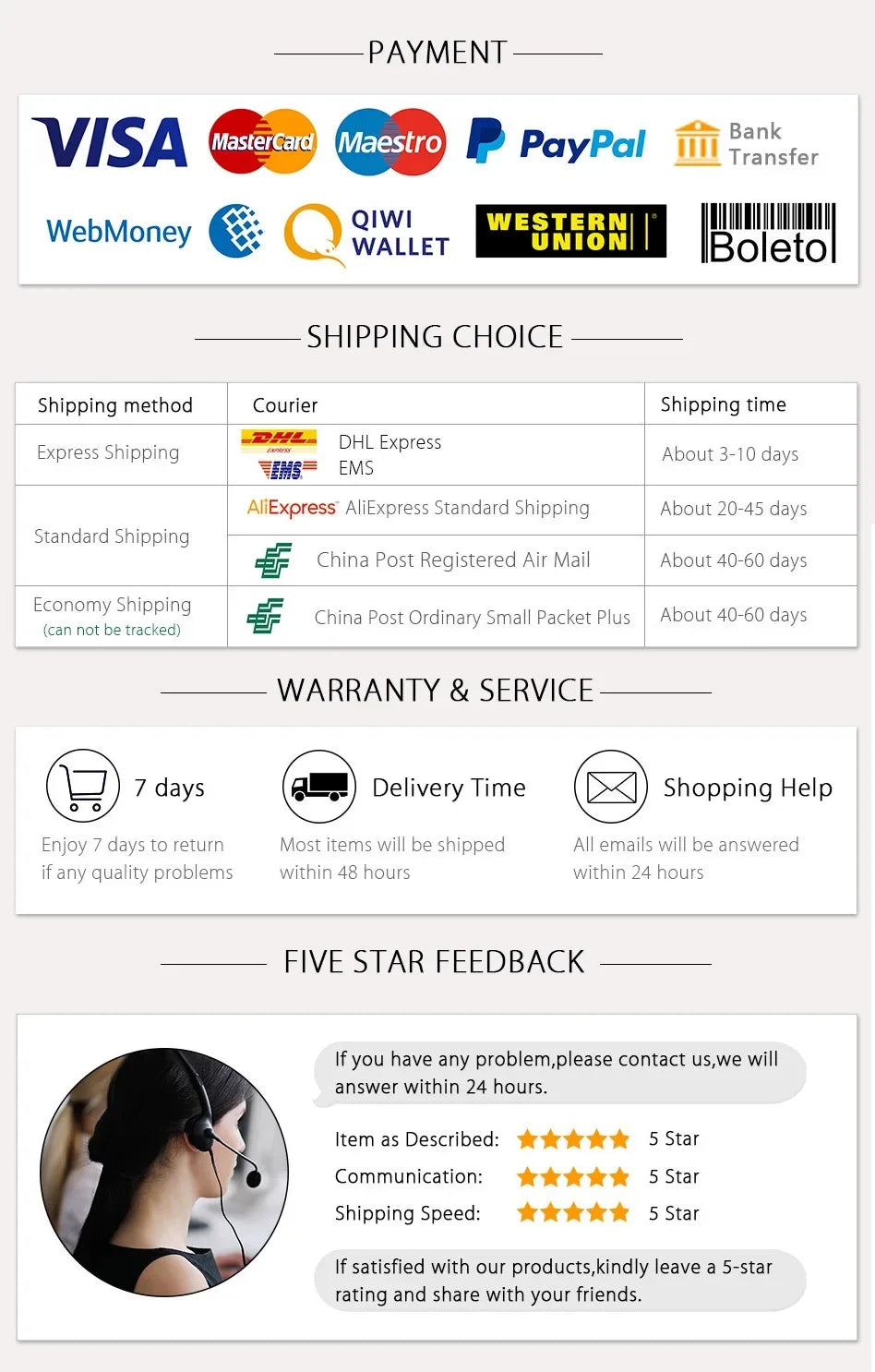 433 MHz intelligenter Lichtschalter AC 110 V 220 V Empfänger und 1/2/3 Gang 86 kabelloser Drucktastenschalter, Übertragung 50 m für Heimwerker.