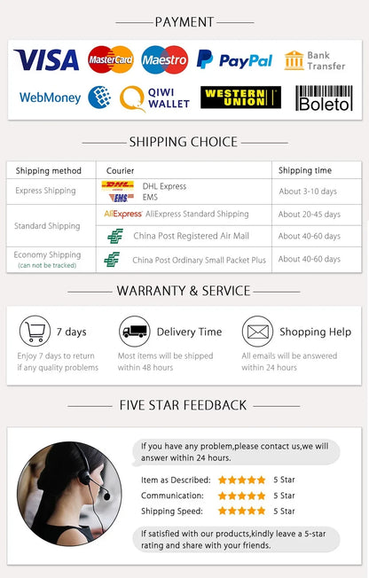433 MHz intelligenter Lichtschalter AC 110 V 220 V Empfänger und 1/2/3 Gang 86 kabelloser Drucktastenschalter, Übertragung 50 m für Heimwerker.