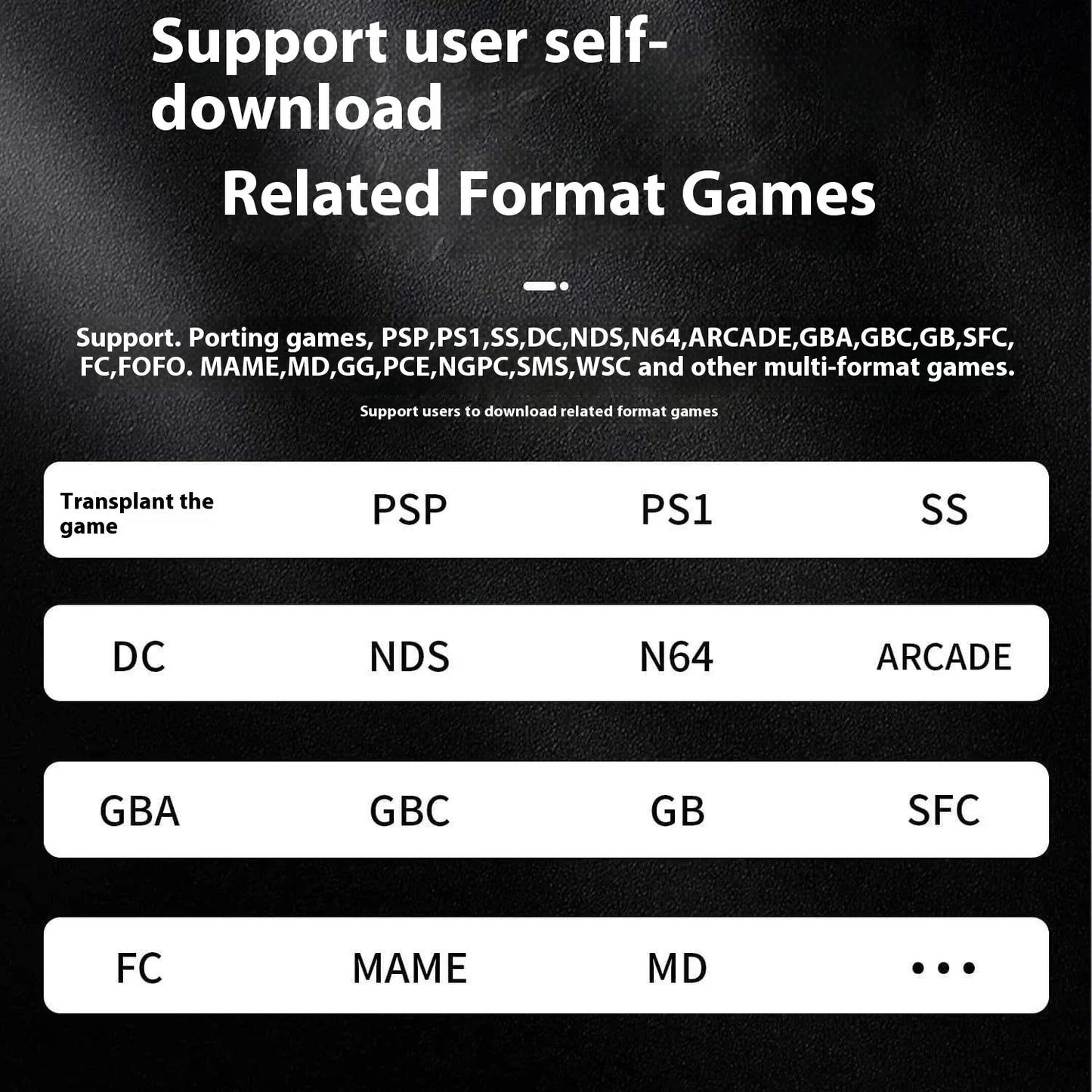 ANBERNIC RG Cube XX Handheld Game Console 3.95 Inch HDMI TV Connect WiFi Pairing Birthday Gift.