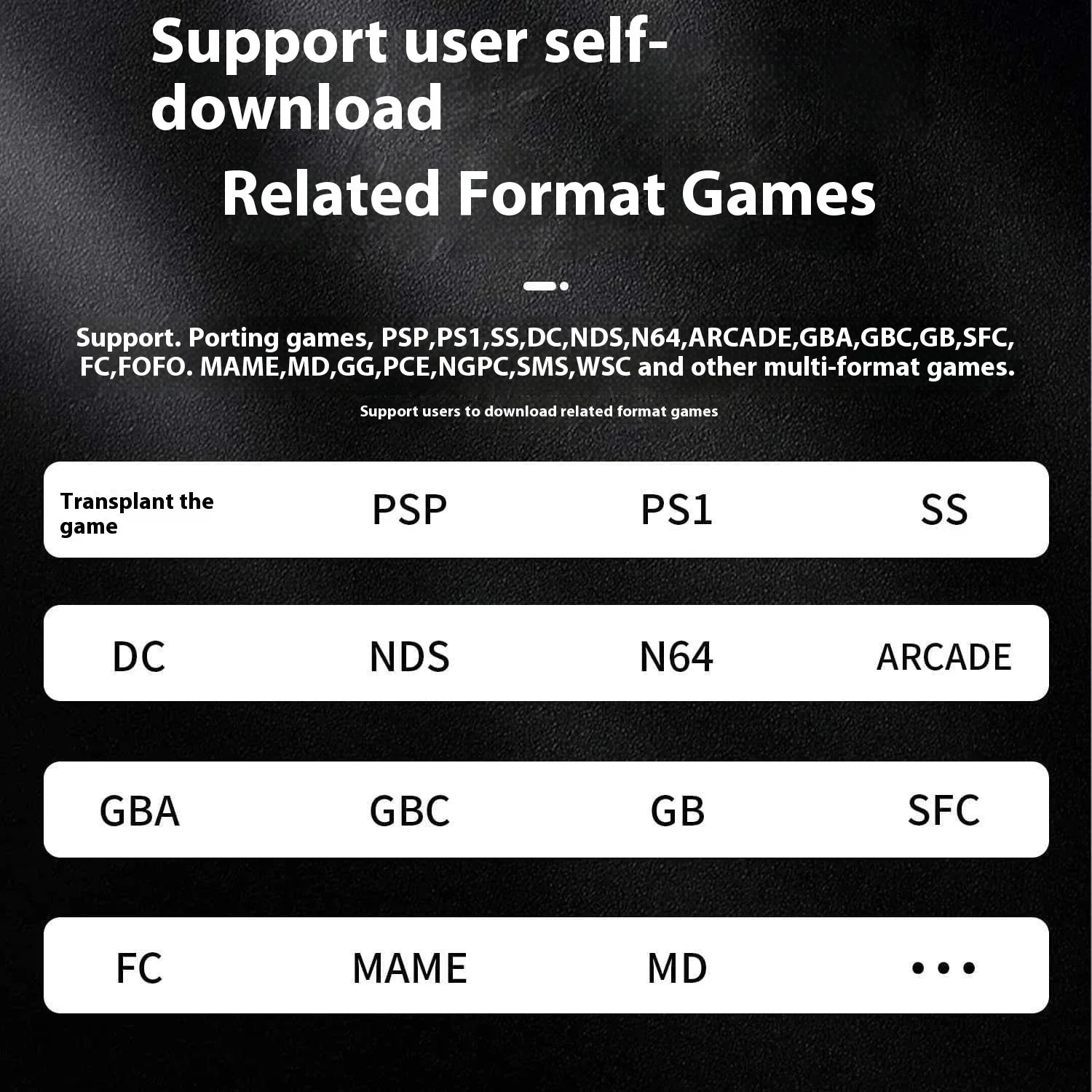 ANBERNIC RG Cube XX Handheld Game Console 3.95 Inch HDMI TV Connect WiFi Pairing Birthday Gift.