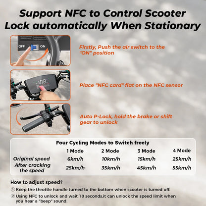 iScooter DX5 Electric Motorcycle 1500W Motor 48V15.6AH With Basket Cargo Ebike 15 inch Fat Tire with NFC Adult Electric Scooter.