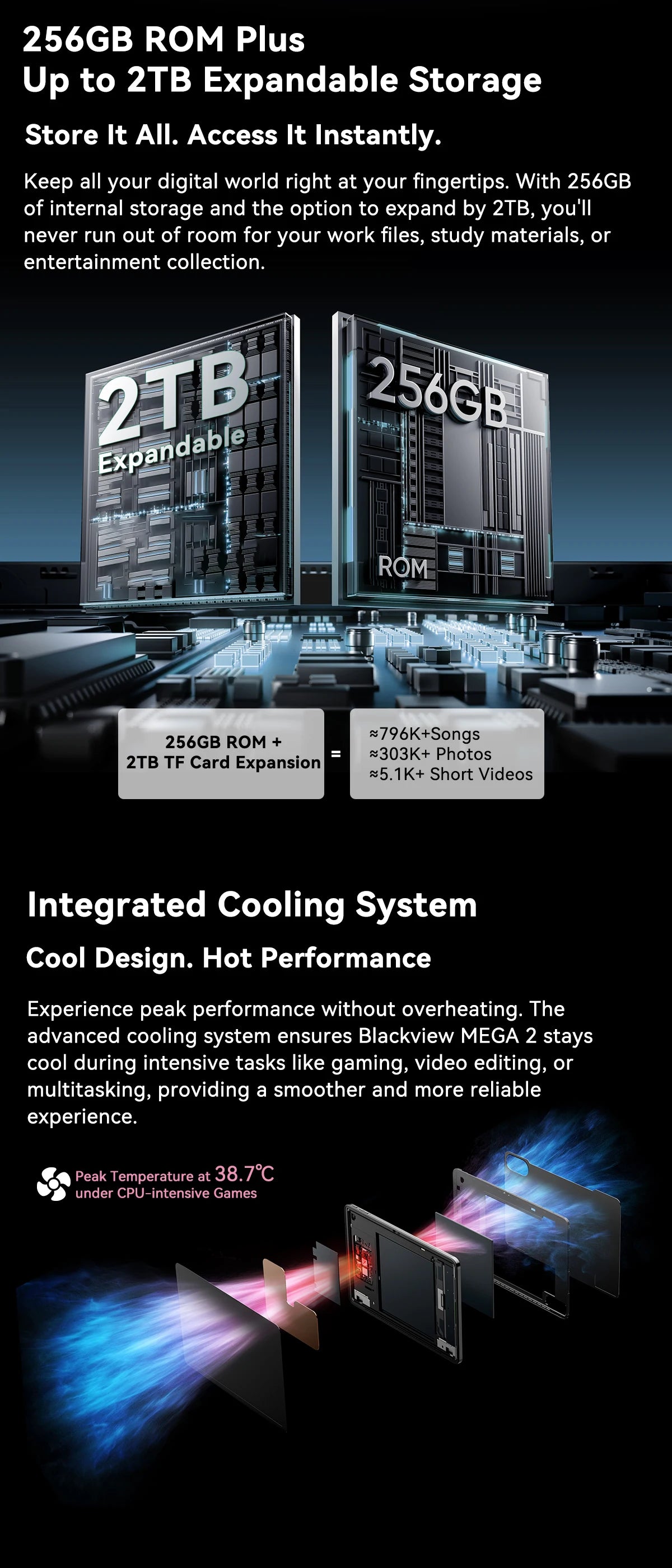 Blackview MEGA 2 Android 15 Tablet 12 inch 2K Display 36(12+24)GB 256GB Unisoc T615 9000mAh Battery Widevine L1 Pad PC