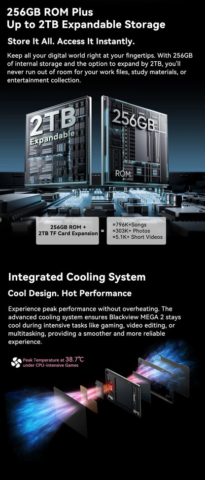 Blackview MEGA 2 Android 15 Tablet 12 inch 2K Display 36(12+24)GB 256GB Unisoc T615 9000mAh Battery Widevine L1 Pad PC