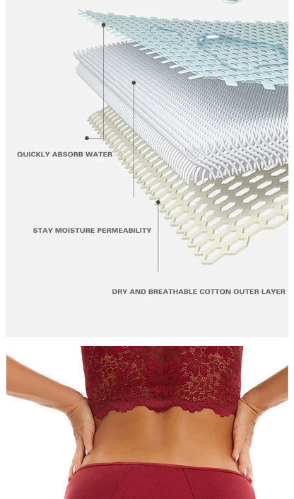 Women Menstrual Panties Leak Proof Briefs Solid Plus Size Cotton Panties Lingerie Absorbency Comfortable Physiological Underwear.