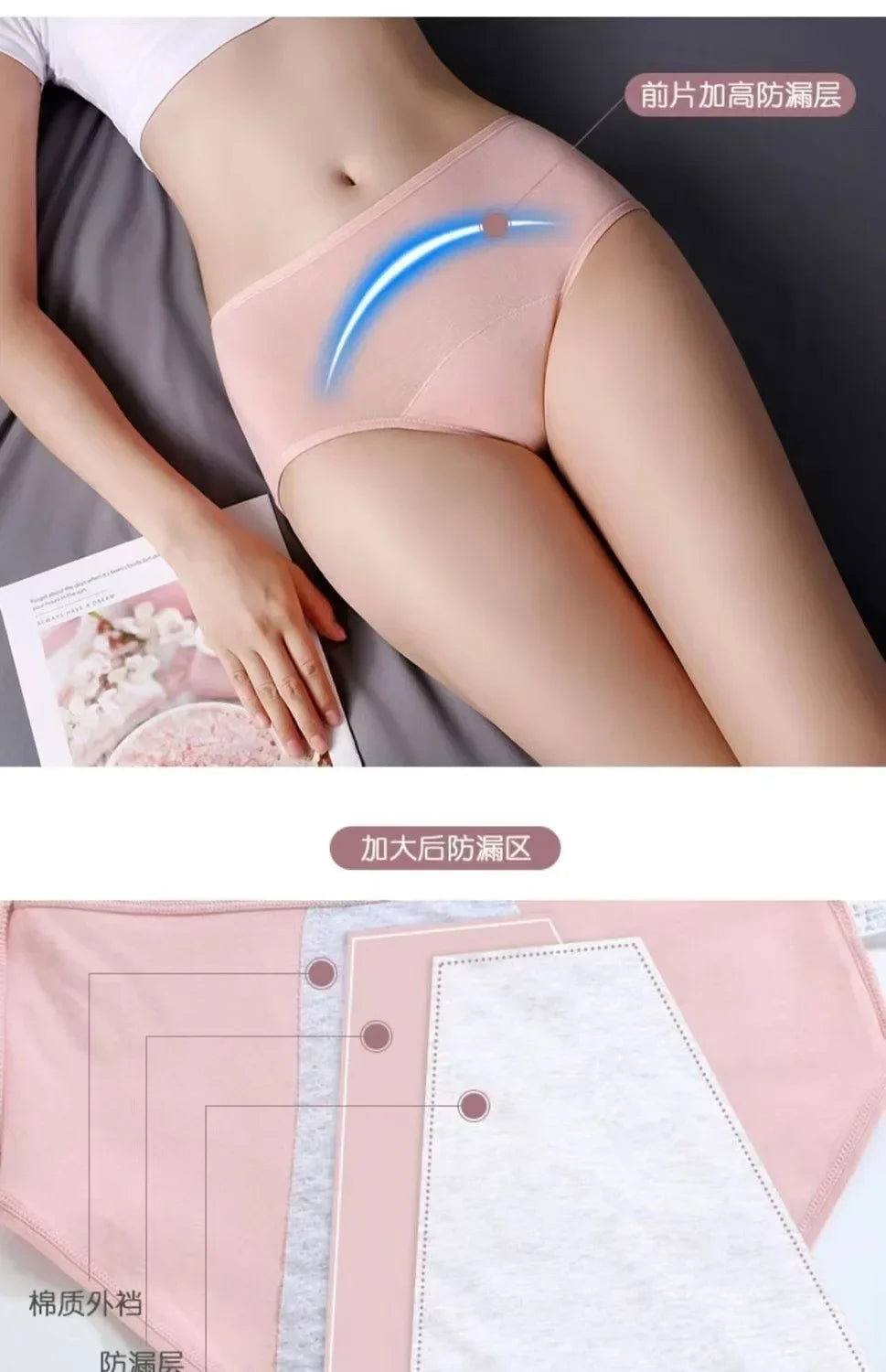New Leak Proof Menstrual Panties for Women L-8XL Plus Size Cotton Underwear with Waterproof and Breathable Design for Periods.