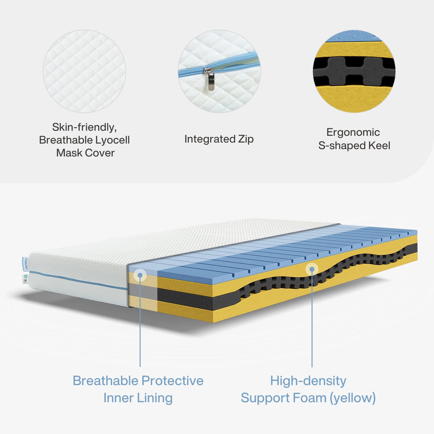 Tribesigns-Matratze, Kalschaummatratze, 90 x 200 cm, mittelfeste 7-Zonen-H3-Matratze mit atmungsaktivem, waschbarem Bezug, 20 cm hoch,