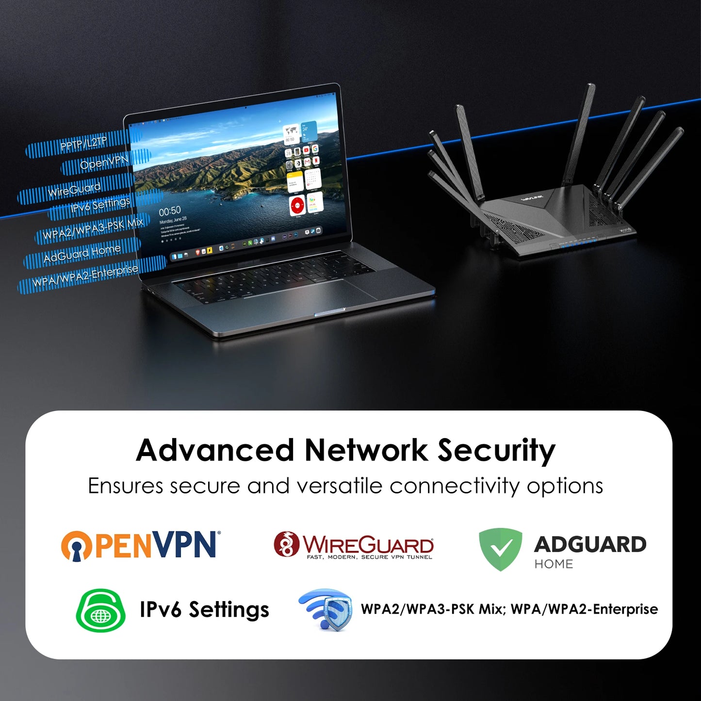 WAVLINK WiFi 6 Gigabit Router AX6000 Dual-Band 5GHz 2.4GHz Wireless Mesh Router 2500Mbps WAN/LAN with 8x5dBi High Gain Antennas.