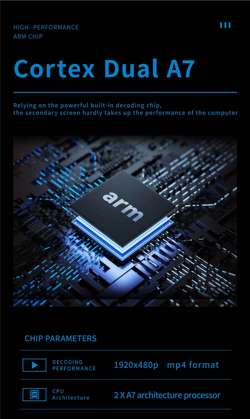 TURZX 8.8 Inch USB Secondary Screen Type-C Desktop Extended Display TF Card Play 1920*480 IPS LCD CPU RAM GPU Monitor NO AIDA64.