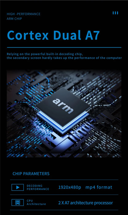 TURZX 8.8 Inch USB Secondary Screen Type-C Desktop Extended Display TF Card Play 1920*480 IPS LCD CPU RAM GPU Monitor NO AIDA64.