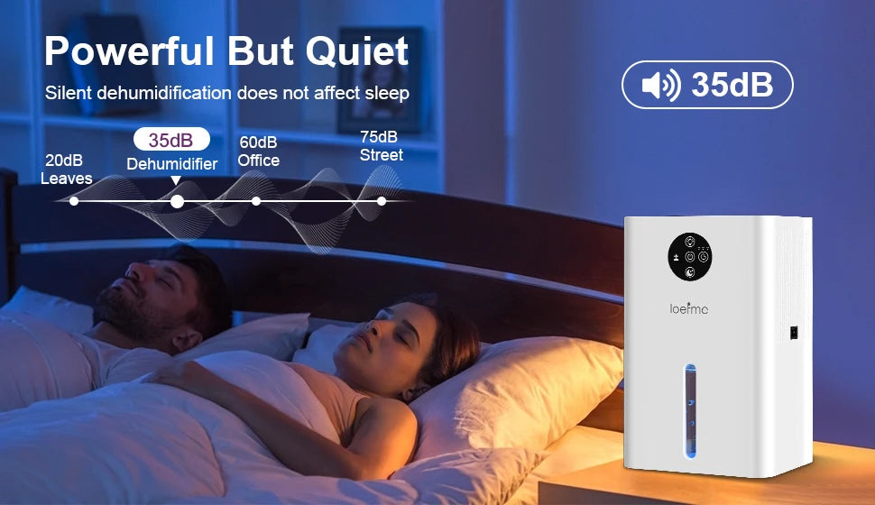 LOEFME 1.8L Electric Dehumidifier Portable Quiet Air Dryer, 6-8-10H Timer, Touchscreen, Against Humidity, Mould, Moisture, Damp.