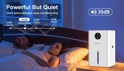 LOEFME 1.8L Electric Dehumidifier Portable Quiet Air Dryer, 6-8-10H Timer, Touchscreen, Against Humidity, Mould, Moisture, Damp.