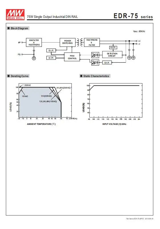 MEAN WELL EDR-75 120 150 12V 24V 48V meanwell EDR-75 120 150 12 24 48 V Single Output Switching Power Supply.