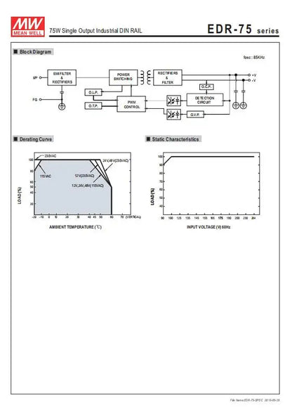 MEAN WELL EDR-75 120 150 12V 24V 48V meanwell EDR-75 120 150 12 24 48 V Single Output Switching Power Supply.