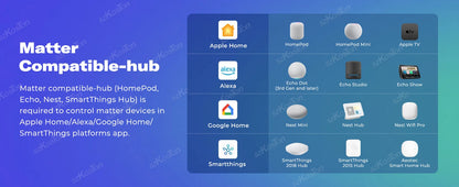 Matter WiFi Smart Switch 16A Smart Home Lichtschalter Relaismodul Sprachsteuerung Funktioniert mit Alexa Google Homekit Smartthings Tuya.
