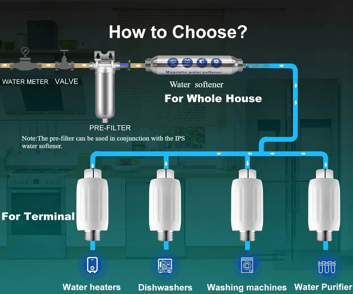 Pre filter household well water whole house household water purifier 304 stainless steel high flow backwashing water filter.