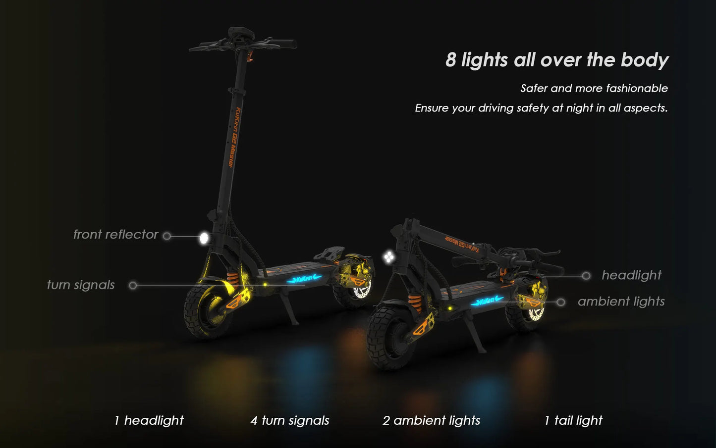 KuKirin G2 Master Electric Scooter 1000W*2 Dual Motor 52V 20.8Ah 60km/h Max Speed Front&Rear Disc Brake Hydraulic Shock Absorber.