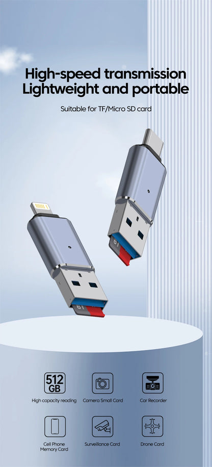 Elough USB 3.0 Card Reader SD TF Card Reader Lightning adaptador usb a tipo c High Speed Cardreader For iPhone Accessories.