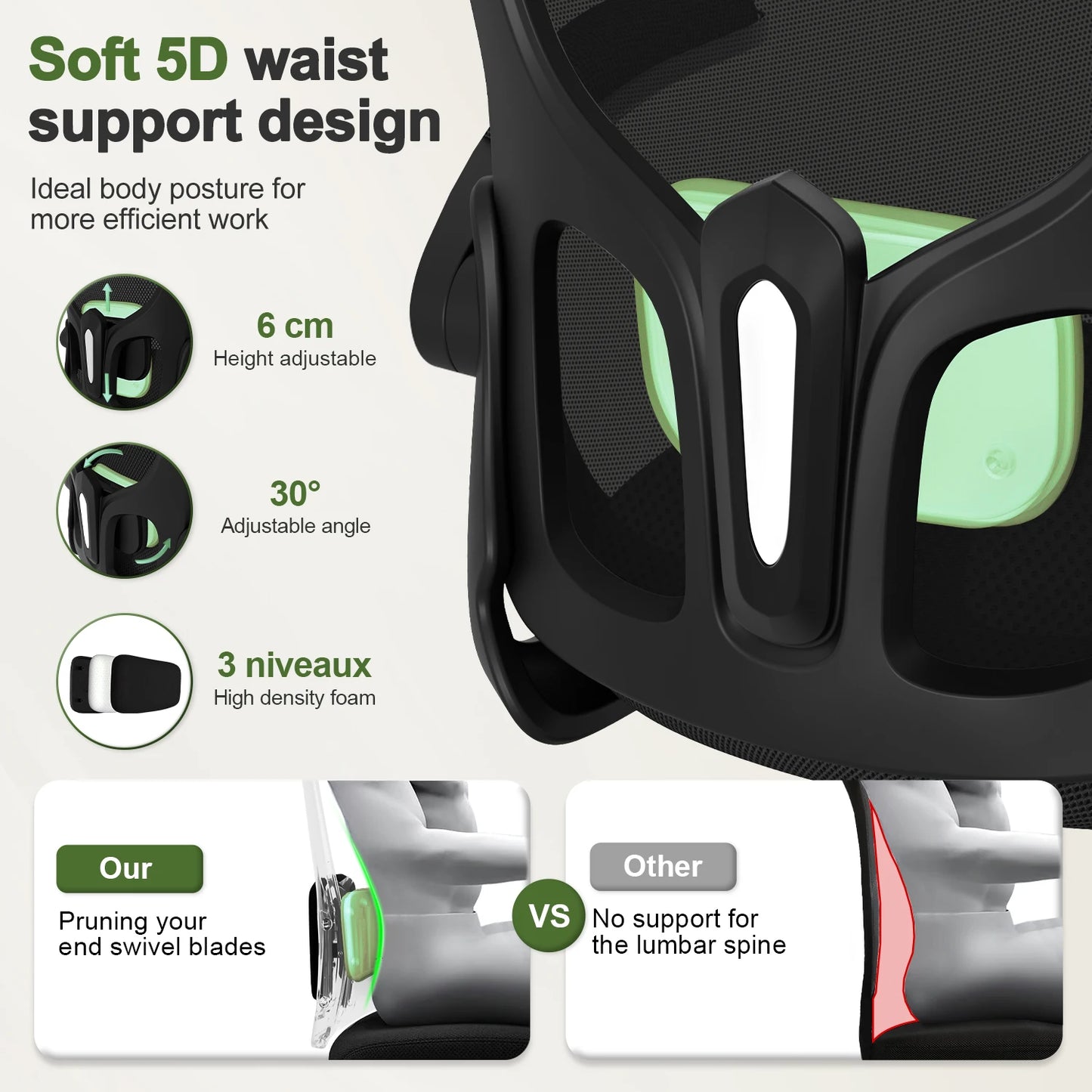 AUTHMIC Ergonomischer Bürostuhl, verstellbare Netzrückenlehne, verstellbare Lordosenstütze, hochdichter Schaumstoffsitz, Heimarbeitskomfort