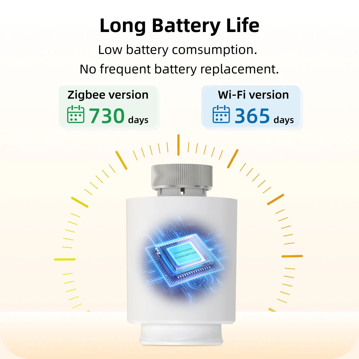 EZAIOT Smart Tuya Wifi/ZigBee3.0 Radiator Actuator TRV Programmable Thermostatic App Remote Temperature Controller Alexa Google.