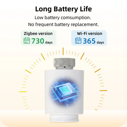 EZAIOT Smart Tuya Wifi/ZigBee3.0 Radiator Actuator TRV Programmable Thermostatic App Remote Temperature Controller Alexa Google.