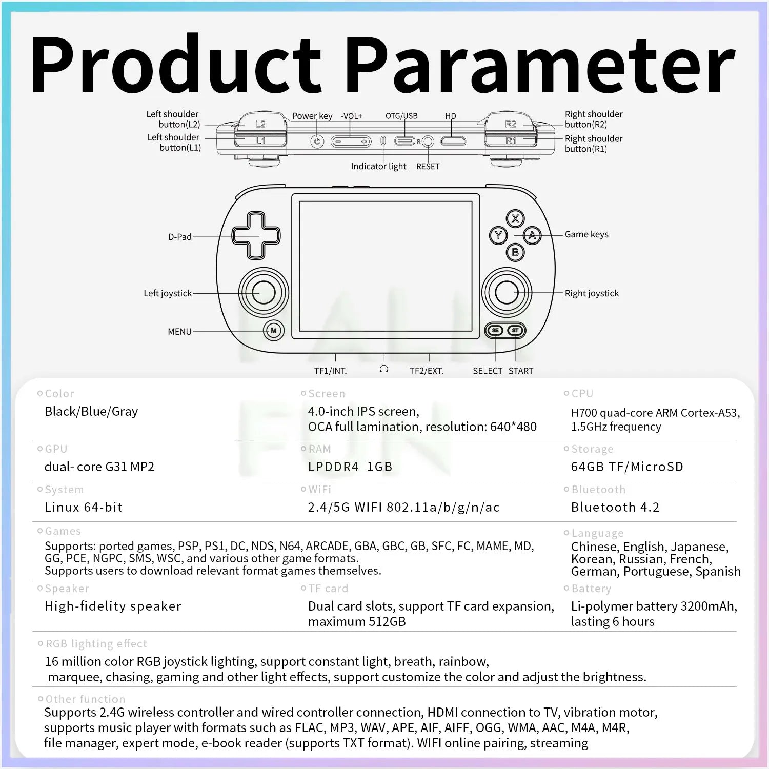 ANBERNIC RG40XX H Retro Handheld Game Console 64Bit 4 Inch IPS Screen Linux 5G WIFI Bluetooth HDMI-TV Output Video Gaming Player.