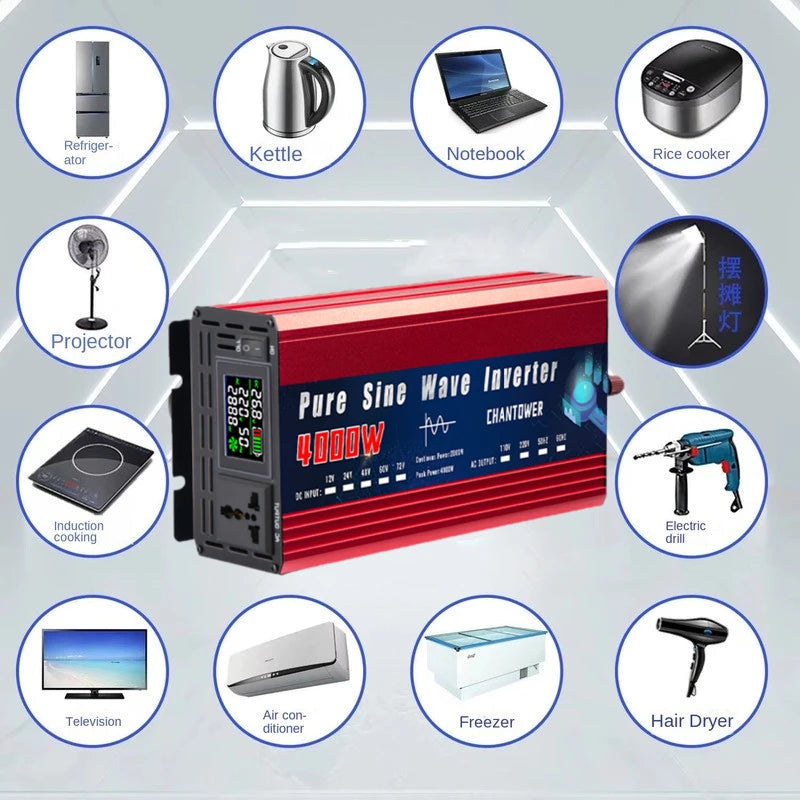 Pure Sine Wave Inverter 12V 220V 24V 110V 1000W 2000W 3000W 4000W 5000W DC To AC Portable Power Converter Car Solar Inverter.