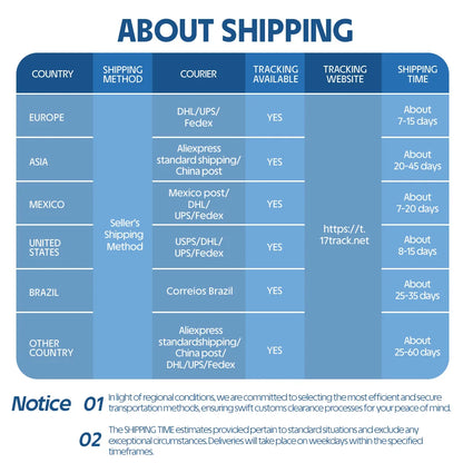 WEP 948 Saug-Zinnpistolen-Entlötstation 90 W mit automatischer Abschaltung, variable präzise Temperatur oC/ ° F-Display, Schlaf
