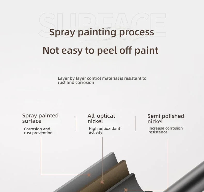 Kitchen Hot and Cold Water Faucets Household Kitchen Sink Splash Proof Sink Tap Deck Mounted Sprayer Taps