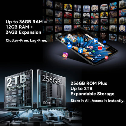 Blackview MEGA 2 Android 15 Tablet 12 inch 2K Display 36(12+24)GB 256GB Unisoc T615 9000mAh Battery Widevine L1 Pad PC.