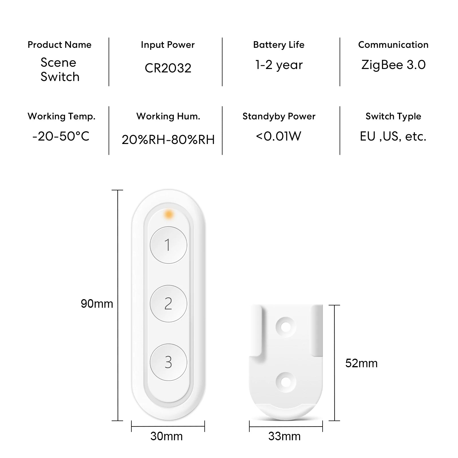 LoraTap ZigBee 3.0 Wireless 14 EU US Push Button Remote Tuya Scene Automation Control Switch Smart Life App Hub Need.