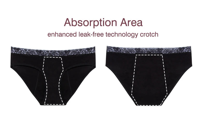 Mid-Waist Period Underwear for Women 4-Layer Anti-Leakage Super Absorbent Menstrual Panties for Daily Use Sports.