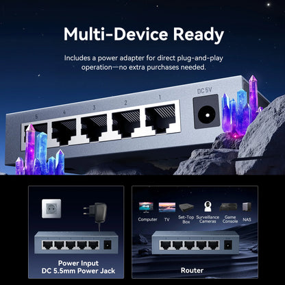 Vention 1000Mbps Gigabit Network Switch Expansion 5 Ports RJ45 Ethernet Switch Splitter Adapter for Router Lan Hub Plug and Play.
