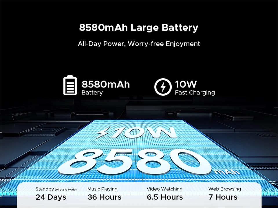 DOOGEE Tab A9+ 2 IN 1 Smart Tablet 11'' Screen Android 15 20GB RAM(4+16) 64GB ROM 8580mAh Battery Dual Speakers Widevine L1.