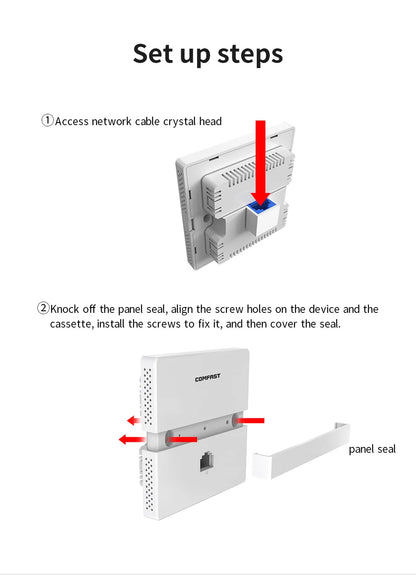 COMFAST Full Wifi Seamless Roaming Kit 1 Gigabit Inteligent Flow Control Router POE Port Gateway+4pcs 1200Mbps Wall Access Point