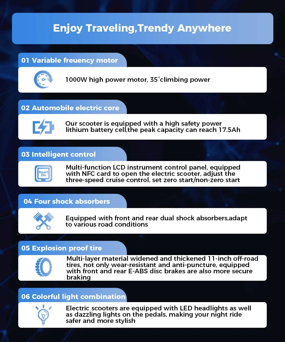 iScooter iX5Plus Foldable Adult Electric Scooter E-Scooter 45 KM/H Electric Kick Scooter 1000W Skateboards 48V 17.5Ah Kickboard.