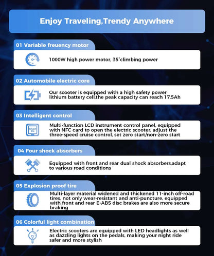 iScooter iX5Plus Foldable Adult Electric Scooter E-Scooter 45 KM/H Electric Kick Scooter 1000W Skateboards 48V 17.5Ah Kickboard.