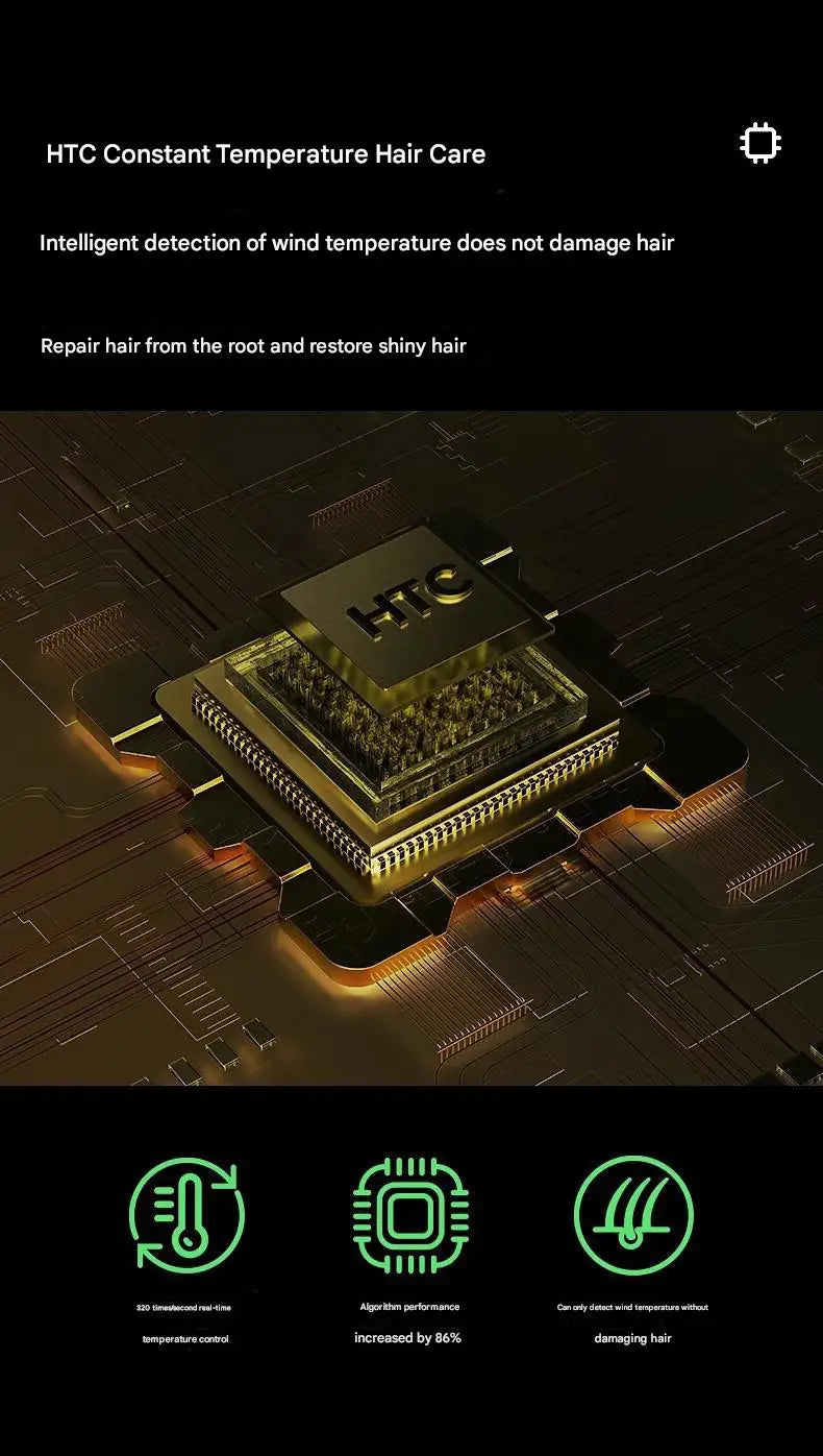 Professional Ionic Hair Dryer with Anion Technology, Hot/Cold Air, Lightweight 5 in 1 Styling Tool for Easy Blowouts