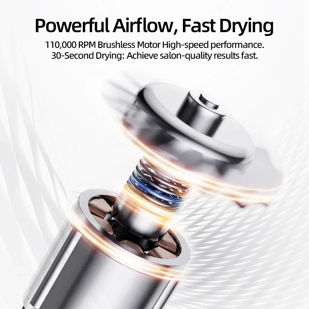 High-speed bladeless hair dryer Negative ion hair care High power, silent and quick drying, portable, suitable for home travel.