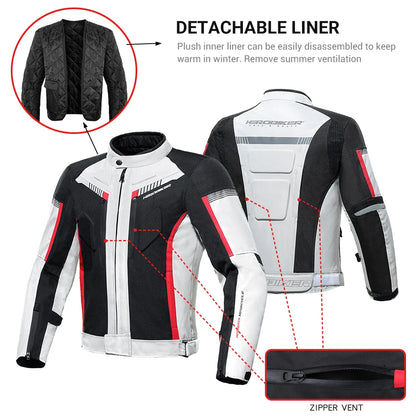 HEROBIKER Waterproof Motorcycle Jacket Man Racing Jacket Wearable Motorcycle Pants Moto Clothing With EVA Protection.