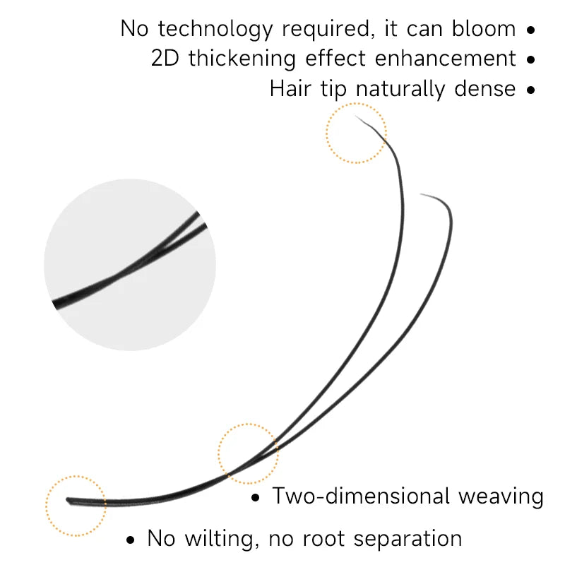 JASBLUE 2D Y Shape Eyelash Extensions Single Tip Y Premade Fans Y Lashes extensions Light Y Shape Eyelashes Lines.