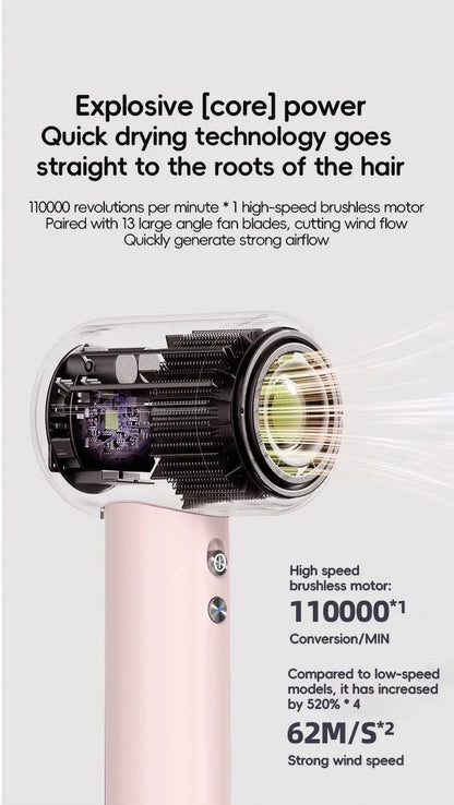 1.8m Professinal Leafless Hair Dryer Electric Hair Dryer High Speed 1600W Negative 200 Million Anion Blow Dryer Silent Hair Drye